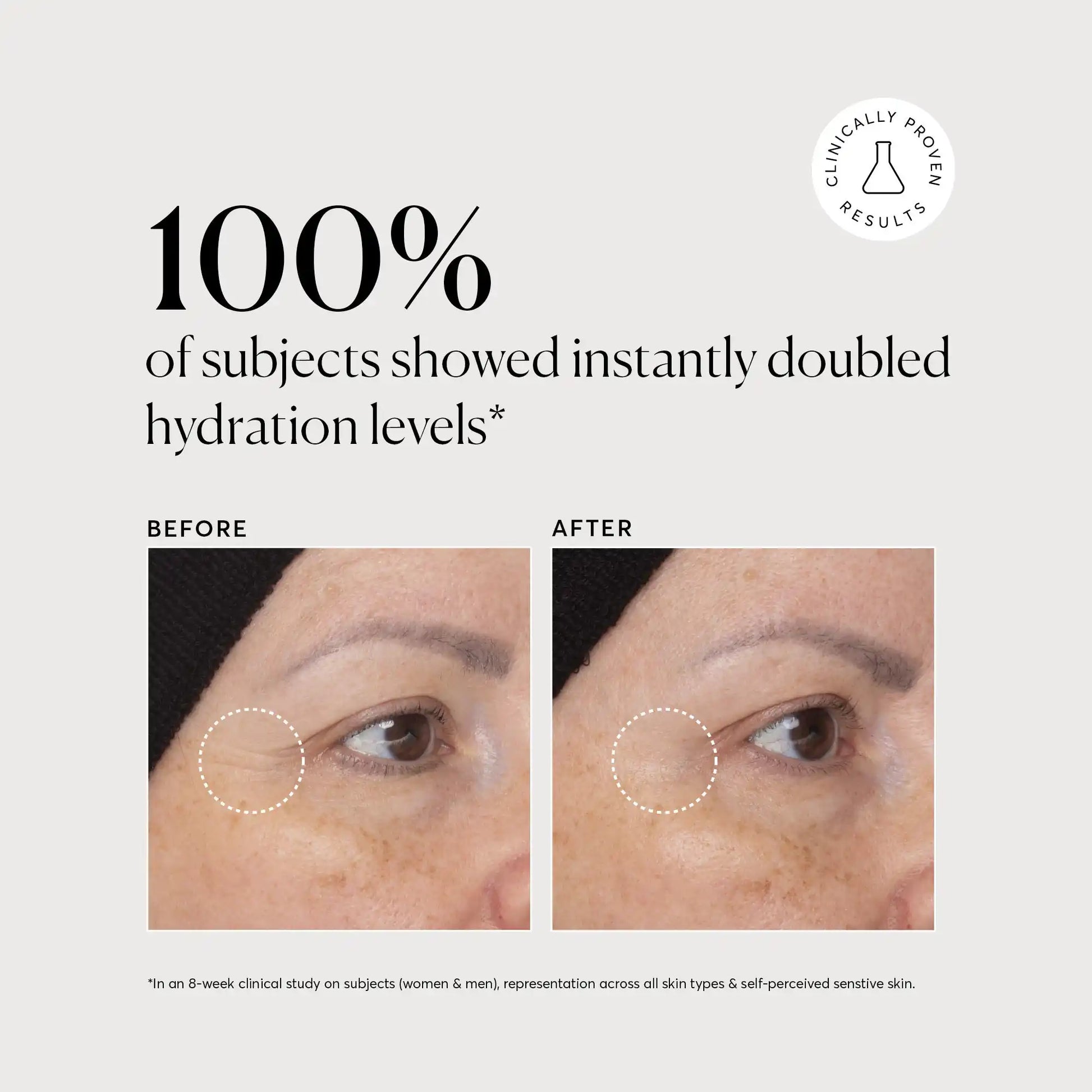 multi-peptide-moisturizer-travel-size-r3 NATR-10065-Alt-Images-Multi-Peptide-Moisturizer-04.webp