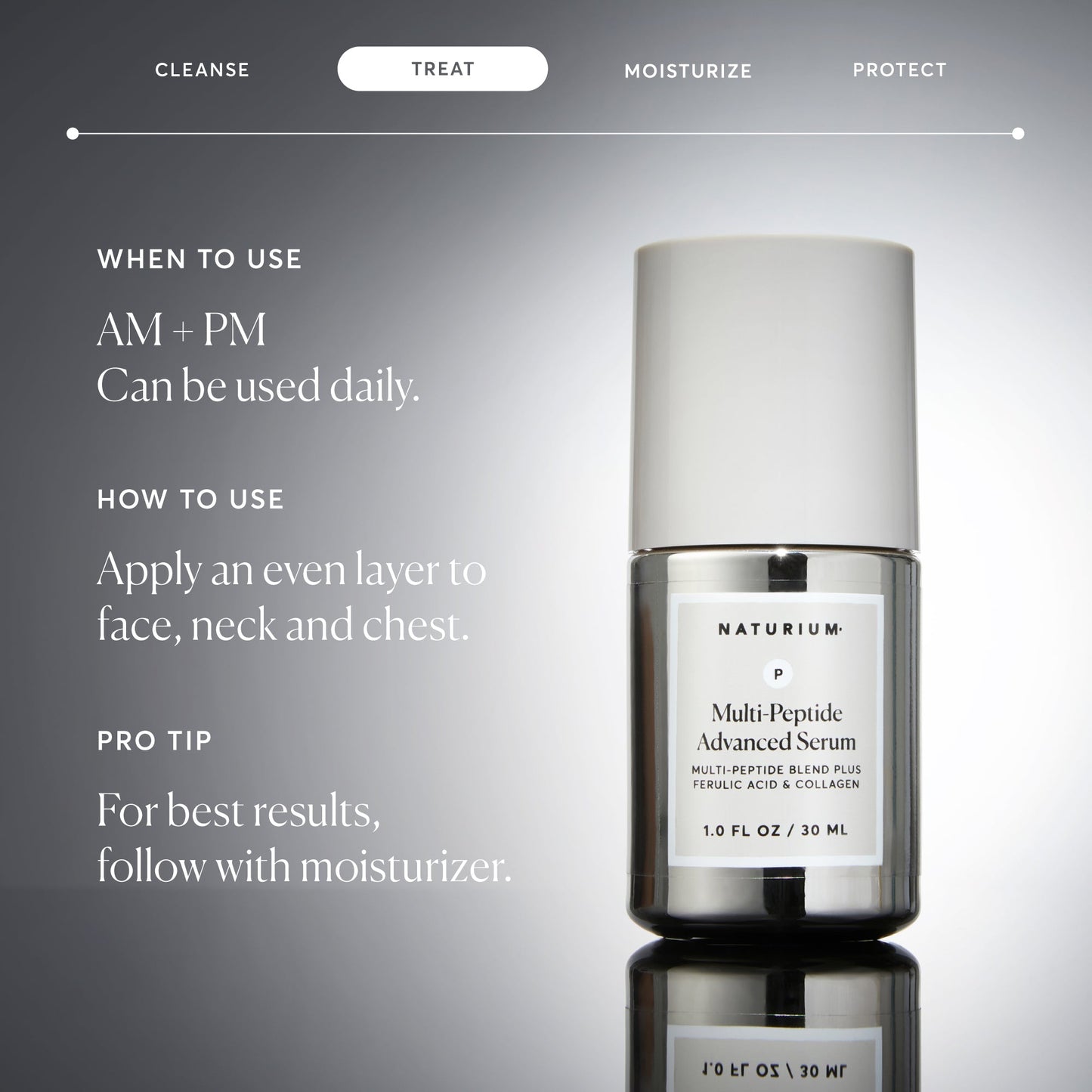 multi-peptide-advanced-serum-g3 NATR-10102-Alt-Images-Multi-Peptide-Advanced-Serum-06.jpg