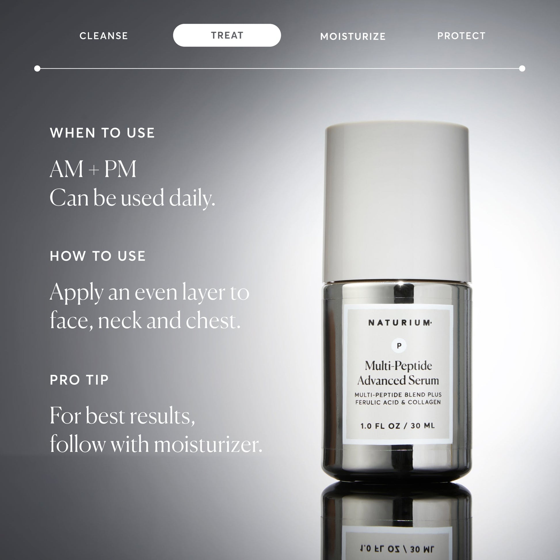 multi-peptide-advanced-serum-g3 NATR-10102-Alt-Images-Multi-Peptide-Advanced-Serum-06.jpg