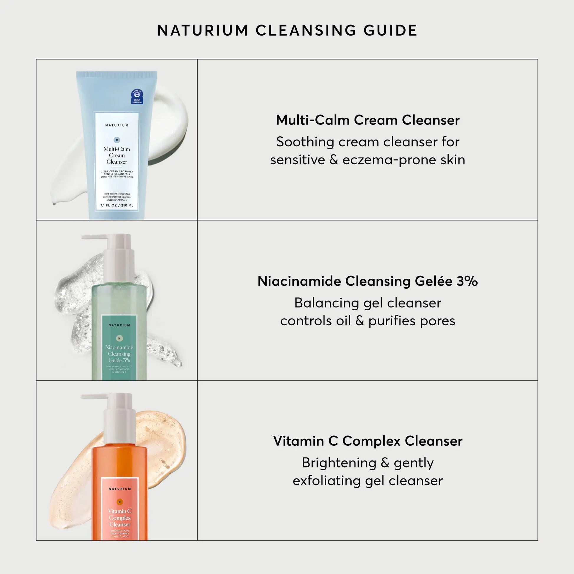 multi-calm-cream-cleanser-z7 NATR-2026-Comparison-Charts-Cleansers.webp