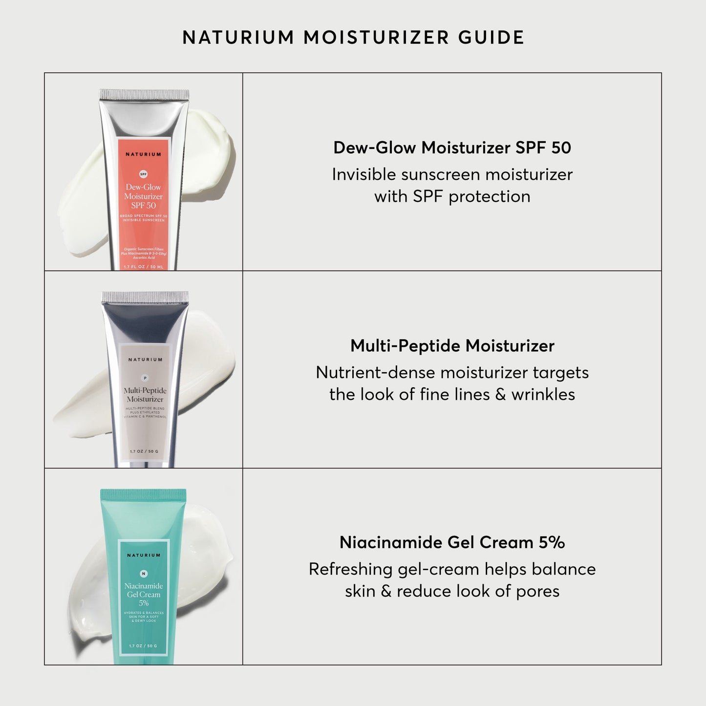 dew-glow-moisturizer-spf-50-c9 NATR-2026-Comparison-Charts-Moisturizers.jpg