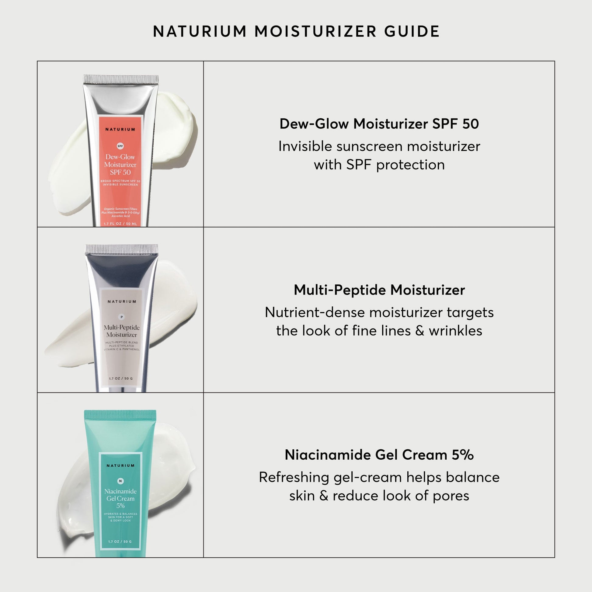dew-glow-moisturizer-spf-50-c9 NATR-2026-Comparison-Charts-Moisturizers.jpg