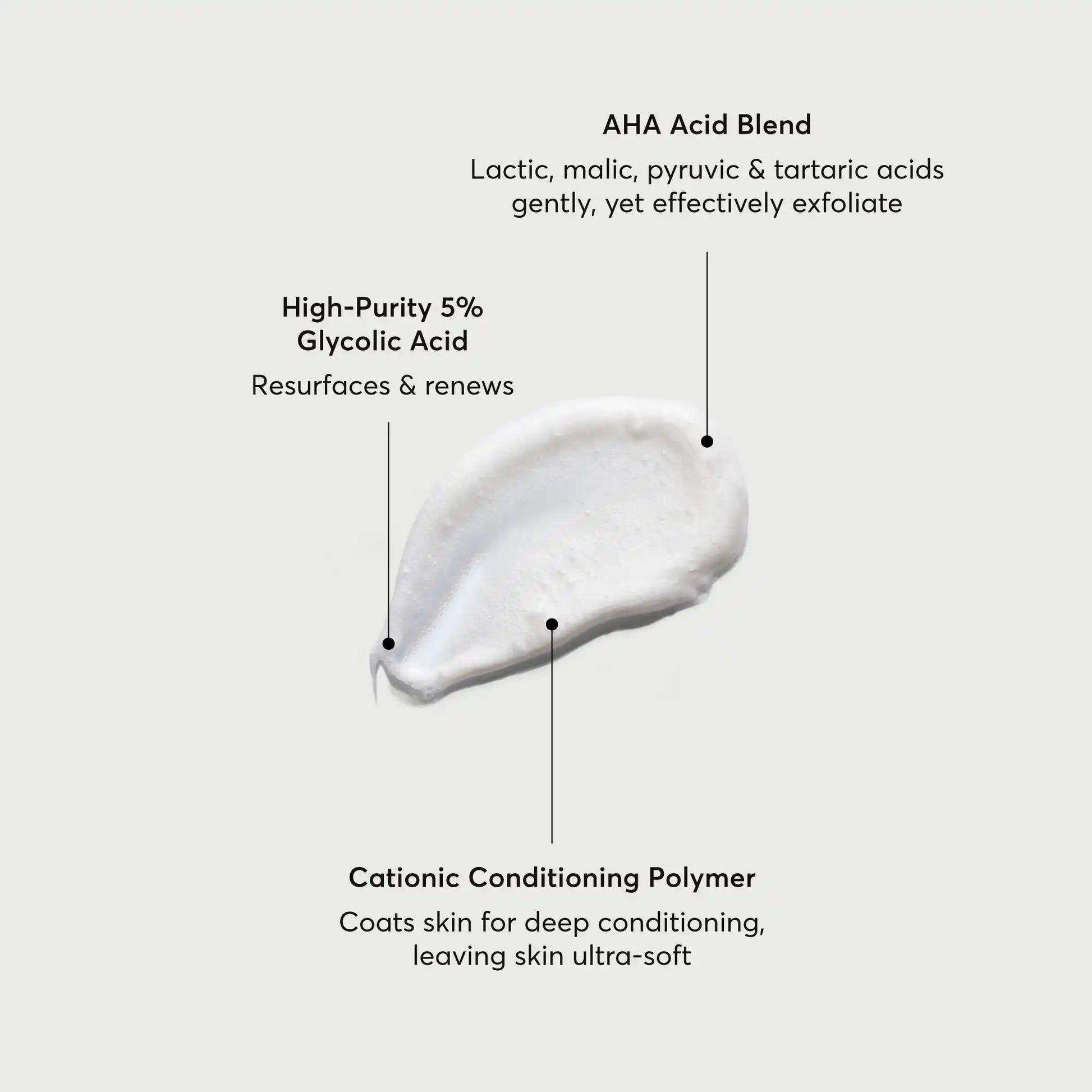 the-smoother-glycolic-acid-exfoliating-body-wash-l6 NATR-40002-Alt-Image-The-Smoother-Glycolic-Acid-Body-Wash-01.webp