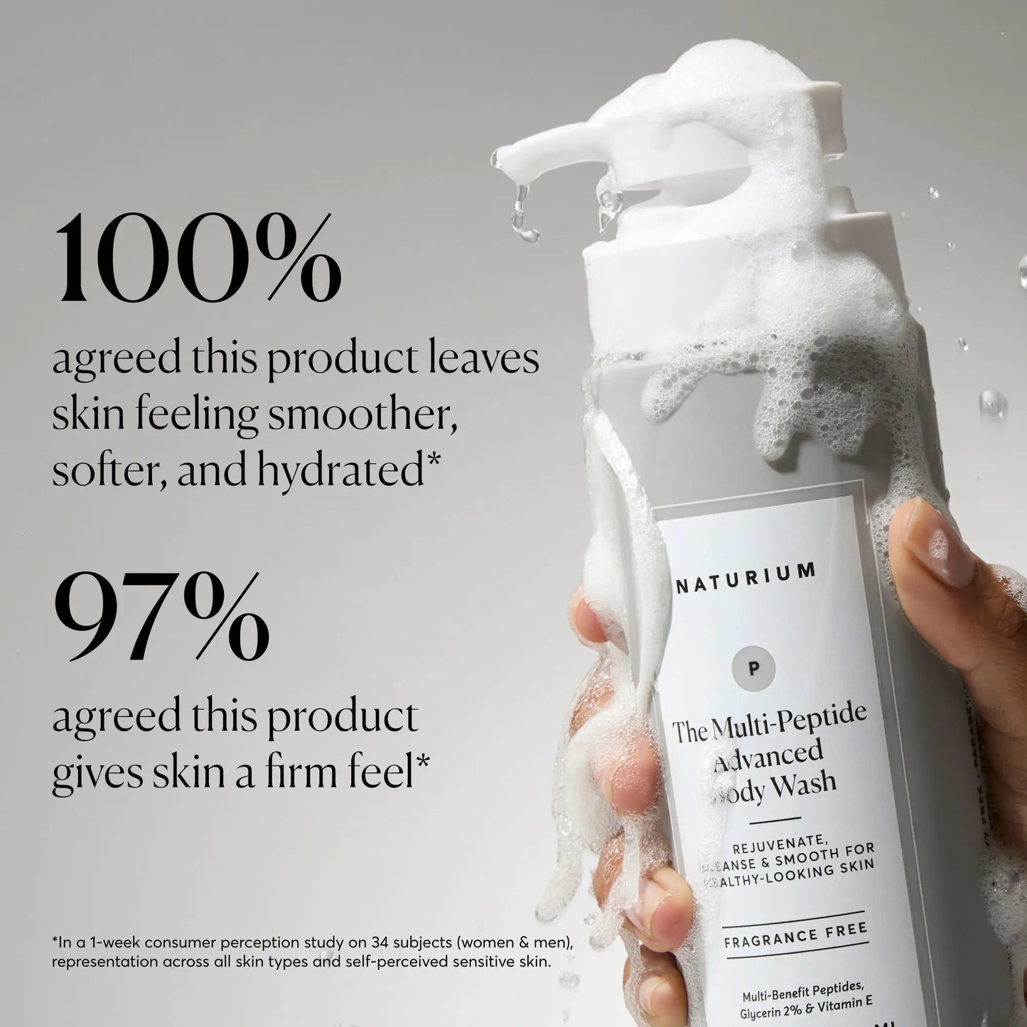 the-multi-peptide-advanced-body-wash-e0 NATR-40029-Alt-Images-Multi-Peptide-Body-Wash-02.webp