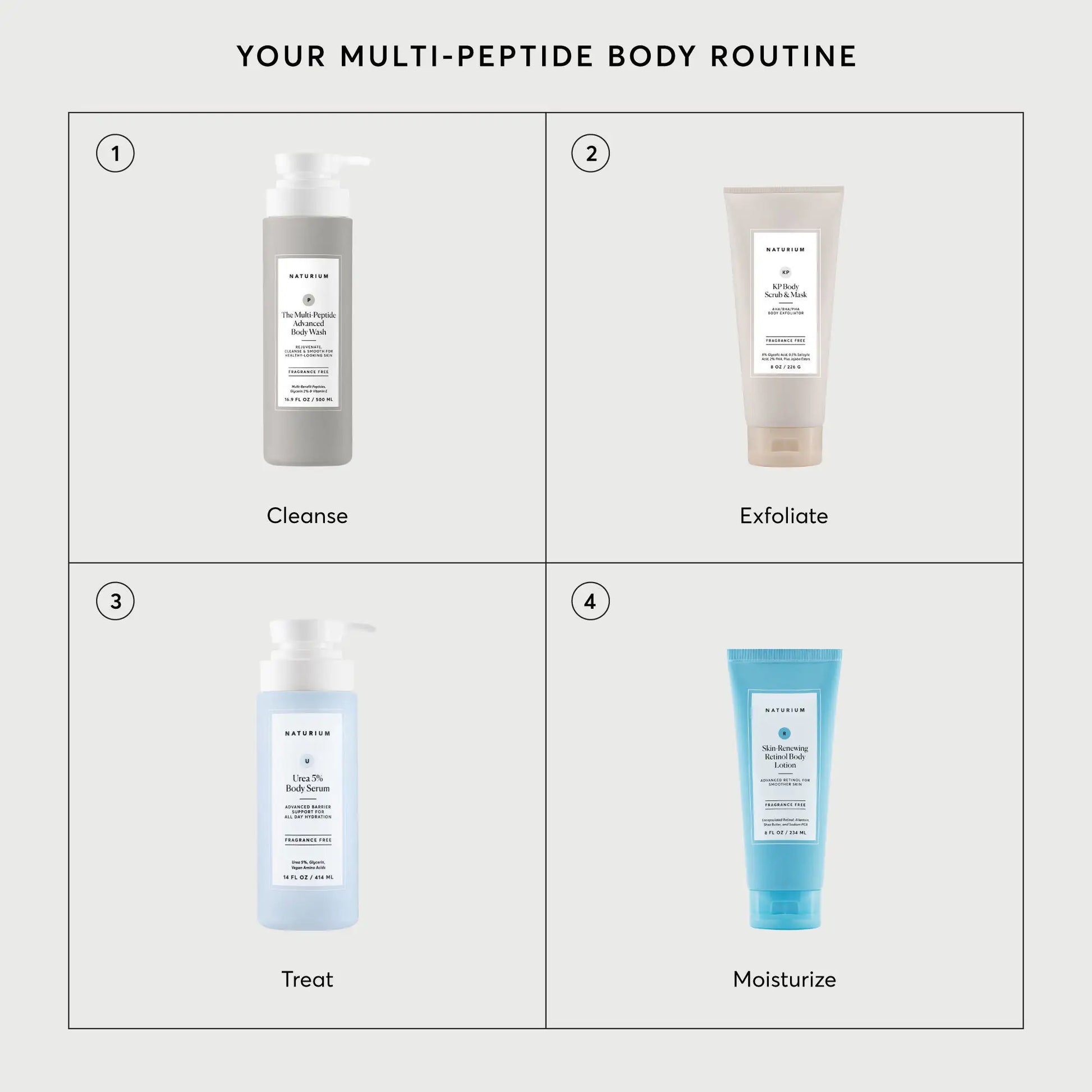 the-multi-peptide-advanced-body-wash-e0 NATR-40029-Alt-Images-Multi-Peptide-Body-Wash-07.webp