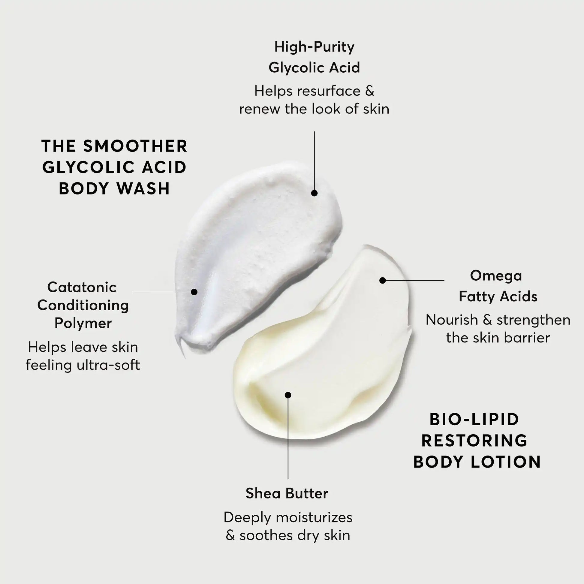the-smoothing-body-bundle-j6 NATR-Alt.webp
