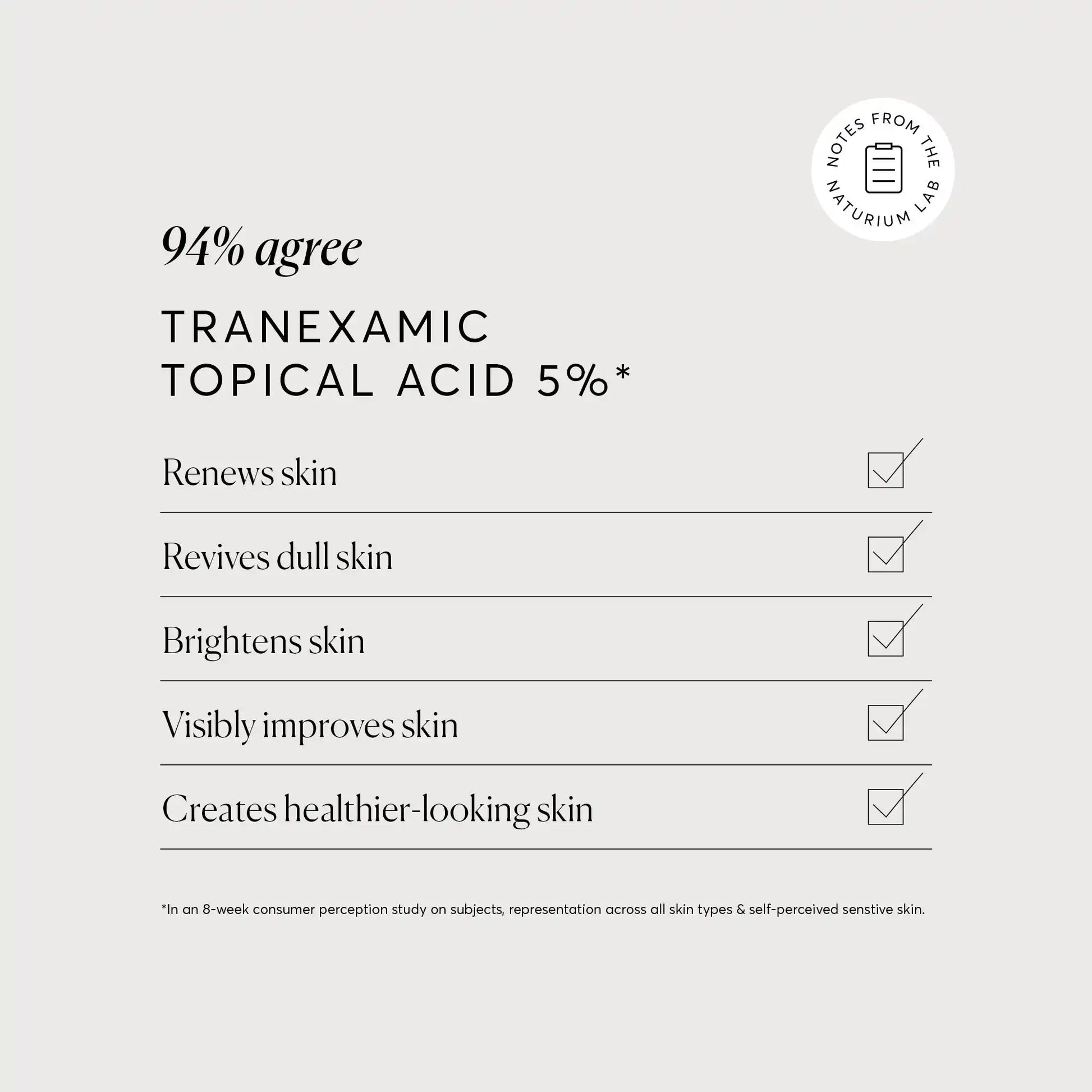 tranexamic-topical-acid-5-k4 NATR_Tranexamic_Acid_Clinical_Graphics_Checklist_Bone.webp